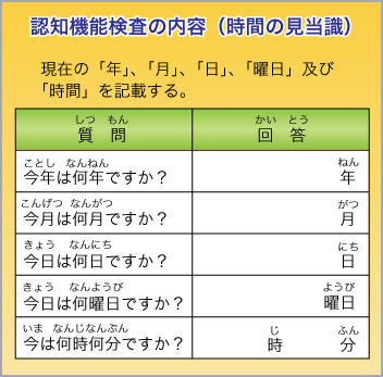 認知機能検査の方法及び内容 高齢運転者支援サイト