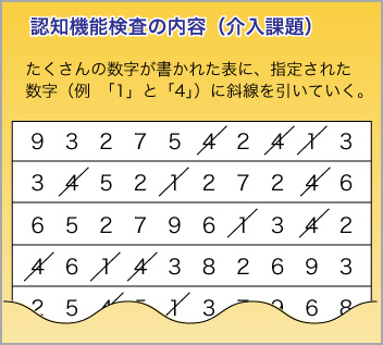 認知 機能 検査 イラスト パターン 2019