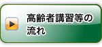 高齢者講習等の流れ